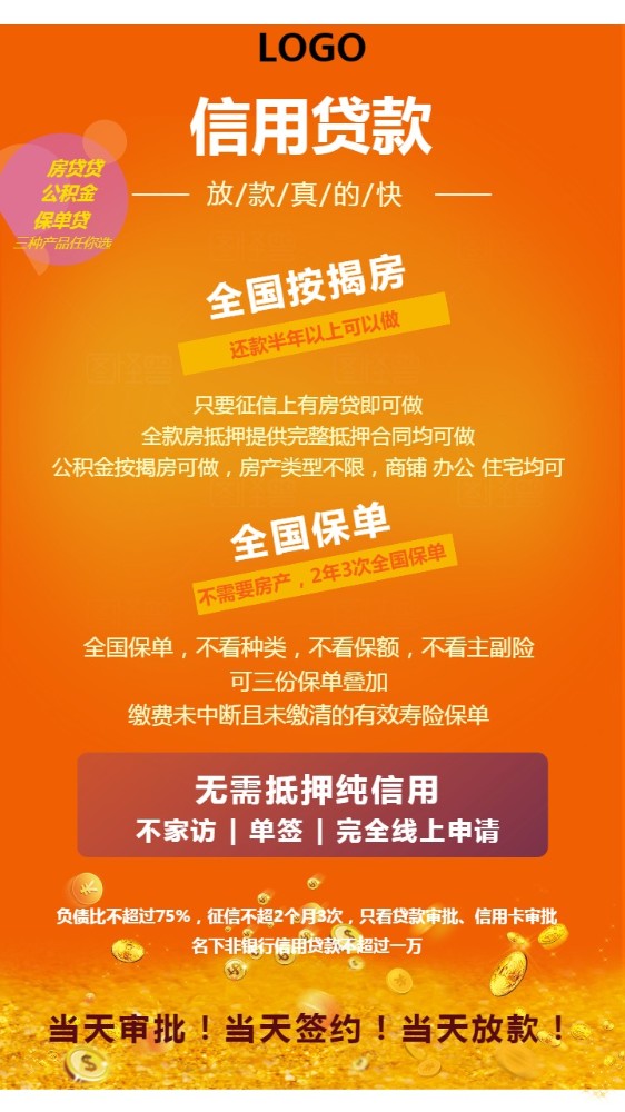 重庆市沙坪坝区房产抵押贷款：如何办理房产抵押贷款，房产贷款利率解析，房产贷款申请条件。